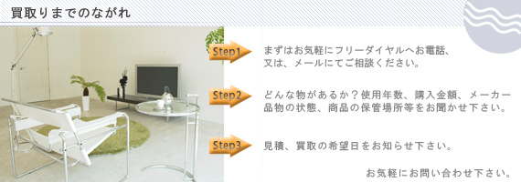 ꡦ(Restyle)